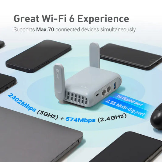 The Nomad Standard "Professional WiFi 6 Kit"